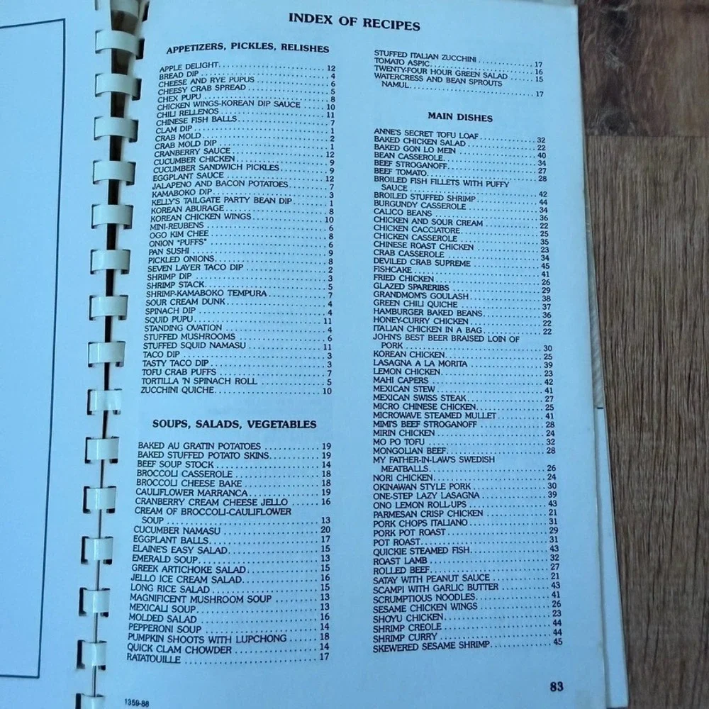 Vintage 1988 HSTA Apples From Teachers Hawaii Cookbook Local Recipes Windward